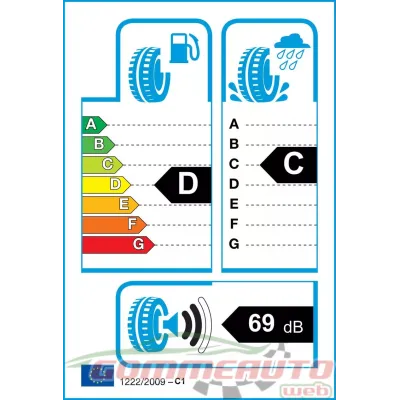 Fronway FronWing A/S 185/60 R15 88H